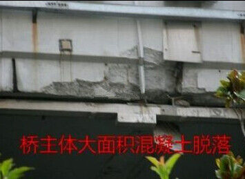 混凝土、青島混凝土
