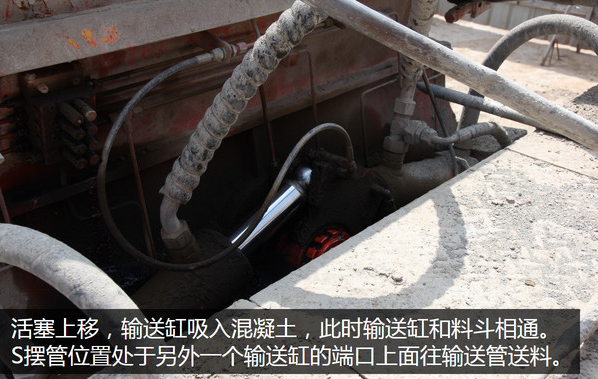 泵車、混凝土泵、混凝土